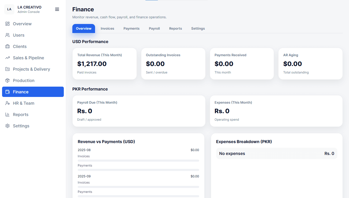 Finance Intelligence
