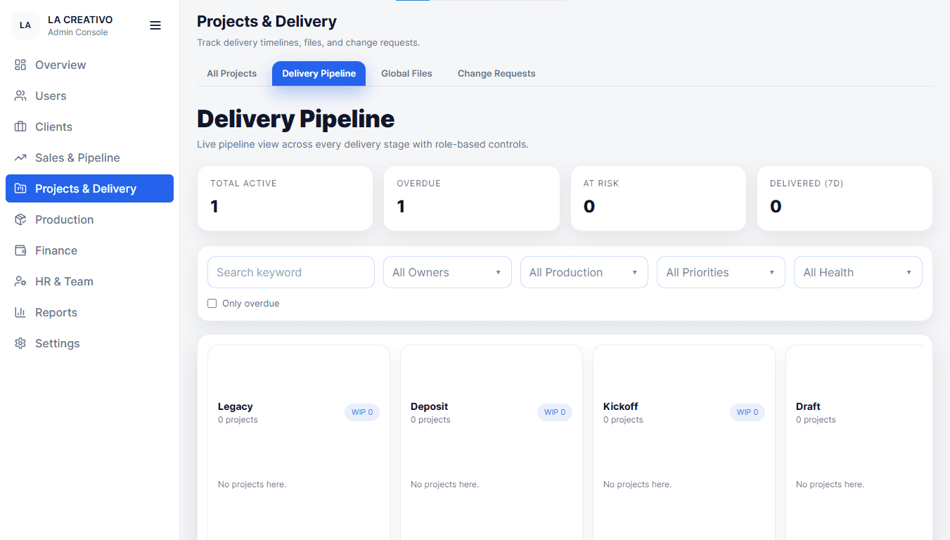 Delivery Control